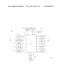 PROPERTY MANAGEMENT SYSTEM AND METHOD OF OPERATION diagram and image