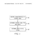 System and Method for Controlling a Power Budget at a Power Source     Equipment Using a PHY diagram and image