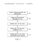 System and Method for Controlling a Power Budget at a Power Source     Equipment Using a PHY diagram and image