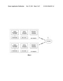 Method and System of Converting a Generic Tool and Customer Service System     into a Specific Tool and Specific Customer Service System diagram and image