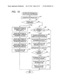 FAILURE SIGN DETECTION APPARATUS diagram and image