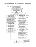 FAILURE SIGN DETECTION APPARATUS diagram and image