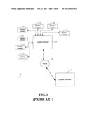 AUTOMOTIVE DIAGNOSTIC DATA MONITORING SYSTEMS AND METHODS diagram and image