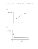 ELECTRIC POWER STEERING APPARATUS diagram and image