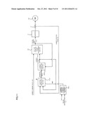 ELECTRIC POWER STEERING APPARATUS diagram and image