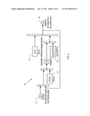 ROBUST CONTROL FOR ENGINE ANTI-STALL diagram and image