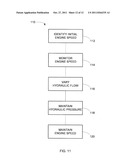 ROBUST CONTROL FOR ENGINE ANTI-STALL diagram and image