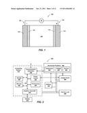 SYSTEMS, METHODS AND COMPUTER READABLE MEDIA TO MODEL KINETIC PERFORMANCE     OF RECHARGEABLE ELECTROCHEMICAL DEVICES diagram and image