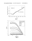 SYSTEMS, METHODS AND COMPUTER READABLE MEDIA TO MODEL KINETIC PERFORMANCE     OF RECHARGEABLE ELECTROCHEMICAL DEVICES diagram and image