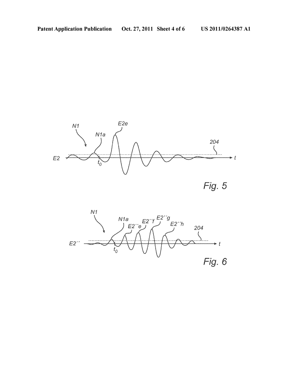 Method for determining the starting instant of a periodically oscillating     signal response - diagram, schematic, and image 05