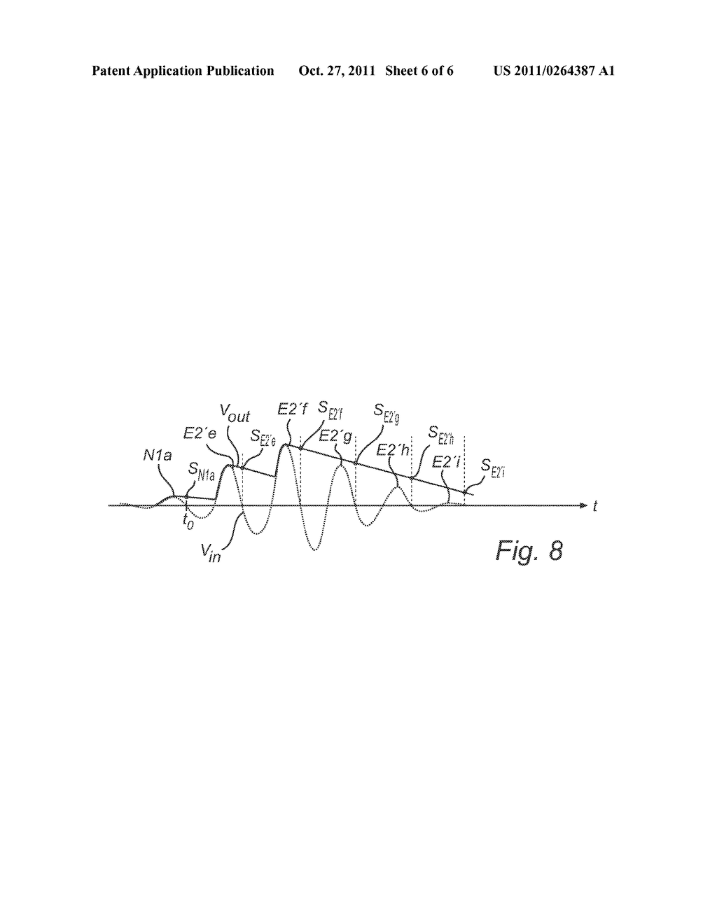 Method for determining the starting instant of a periodically oscillating     signal response - diagram, schematic, and image 07