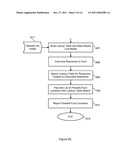 Fault Location in Electric Power Delivery Systems diagram and image