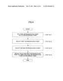 IDENTIFICATION METHOD OF DATA POINT DISTRIBUTION AREA ON COORDINATE PLANE     AND RECORDING MEDIUM diagram and image