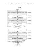 IDENTIFICATION METHOD OF DATA POINT DISTRIBUTION AREA ON COORDINATE PLANE     AND RECORDING MEDIUM diagram and image