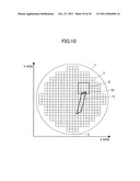 IDENTIFICATION METHOD OF DATA POINT DISTRIBUTION AREA ON COORDINATE PLANE     AND RECORDING MEDIUM diagram and image