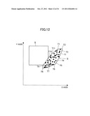 IDENTIFICATION METHOD OF DATA POINT DISTRIBUTION AREA ON COORDINATE PLANE     AND RECORDING MEDIUM diagram and image