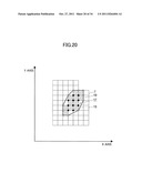 IDENTIFICATION METHOD OF DATA POINT DISTRIBUTION AREA ON COORDINATE PLANE     AND RECORDING MEDIUM diagram and image