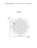 IDENTIFICATION METHOD OF DATA POINT DISTRIBUTION AREA ON COORDINATE PLANE     AND RECORDING MEDIUM diagram and image