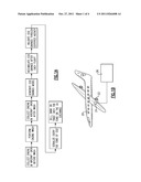 TRACKING OF ENGINE WASH IMPROVEMENTS diagram and image