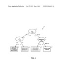 IDENTIFYING OPPORTUNITIES TO IMPROVE MULTIPROCESS SYSTEM PERFORMANCE diagram and image