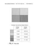 METHODOLOGY FOR MODELING THE FUEL ROD POWER DISTRIBUTION WITHIN A NUCLEAR     REACTOR CORE diagram and image