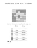 METHODOLOGY FOR MODELING THE FUEL ROD POWER DISTRIBUTION WITHIN A NUCLEAR     REACTOR CORE diagram and image