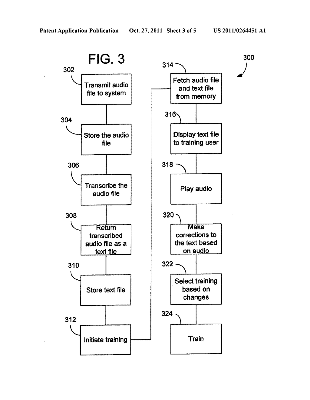 METHODS AND SYSTEMS FOR TRAINING DICTATION-BASED SPEECH-TO-TEXT SYSTEMS     USING RECORDED SAMPLES - diagram, schematic, and image 04