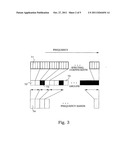 Adaptive Transition Frequency Between Noise Fill and Bandwidth Extension diagram and image