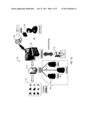 DATA MANAGEMENT AND ACCESS FOR DRUG AND PROCEDURAL TESTING diagram and image