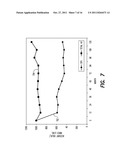 SYSTEM AND METHOD FOR PROVIDING RISK MANAGEMENT FOR VARIABLE ANNUITY     CONTRACTS diagram and image