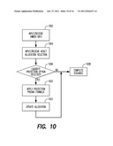 SYSTEM AND METHOD FOR PROVIDING RISK MANAGEMENT FOR VARIABLE ANNUITY     CONTRACTS diagram and image