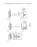 SYSTEM AND METHOD FOR ADMINISTERING MARKETING PROGRAMS diagram and image