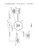 SYSTEM AND METHOD FOR ADMINISTERING MARKETING PROGRAMS diagram and image