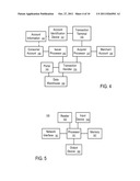 Systems and Methods to Provide Offers to Travelers diagram and image