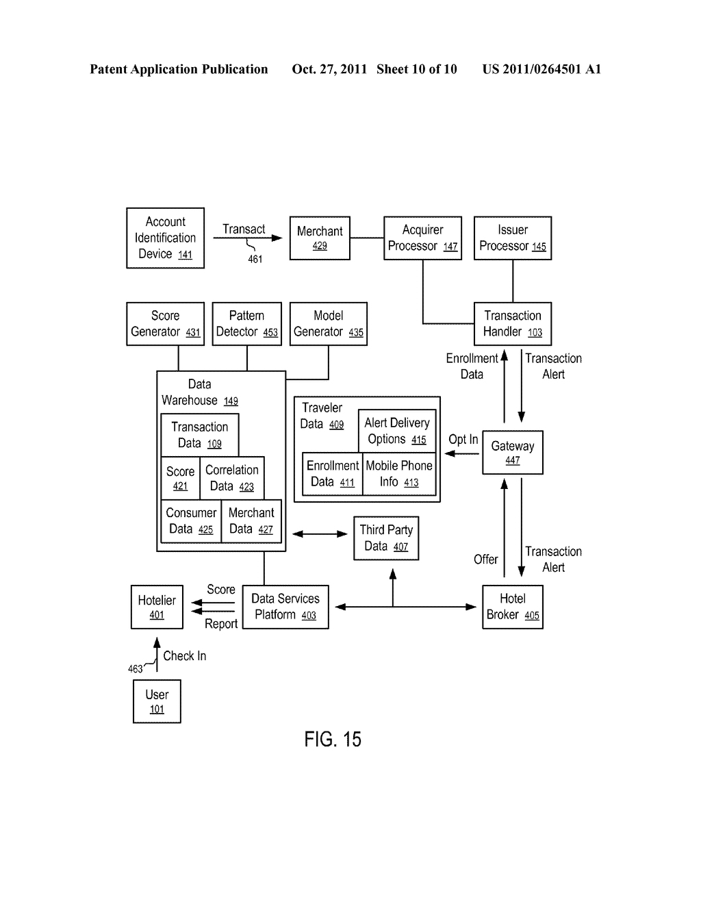 Systems and Methods to Provide Offers to Travelers - diagram, schematic, and image 11