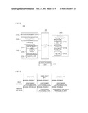 METHOD FOR BILLING FOR SEARCH ADVERTISEMENT BASED ON PUBLICATION RATIO,     SYSTEM AND COMPUTER-READABLE RECORDING MEDIUM diagram and image