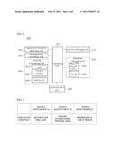 METHOD FOR BILLING FOR SEARCH ADVERTISEMENT BASED ON PUBLICATION RATIO,     SYSTEM AND COMPUTER-READABLE RECORDING MEDIUM diagram and image