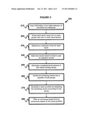 SYSTEM AND METHOD FOR SELECTING SECURITIES FOR AN INVESTMENT PORTFOLIO diagram and image