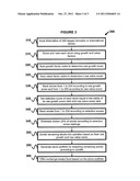 SYSTEM AND METHOD FOR SELECTING SECURITIES FOR AN INVESTMENT PORTFOLIO diagram and image