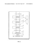 Security System For and Method of Detecting and Responding to Cyber     Attacks on Large Network Systems diagram and image