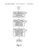 SYSTEM AND METHOD FOR PERFORMING INTEGRATED STORAGE OPERATIONS diagram and image