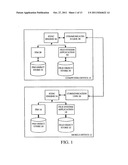 USER-INPUT SCHEDULING OF SYNCHRONIZATION OPERATION ON A MOBILE DEVICE     BASED ON USER ACTIVITY diagram and image