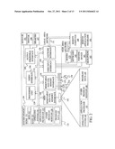 USER-INPUT SCHEDULING OF SYNCHRONIZATION OPERATION ON A MOBILE DEVICE     BASED ON USER ACTIVITY diagram and image