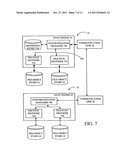 USER-INPUT SCHEDULING OF SYNCHRONIZATION OPERATION ON A MOBILE DEVICE     BASED ON USER ACTIVITY diagram and image