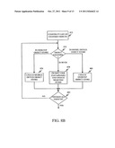 USER-INPUT SCHEDULING OF SYNCHRONIZATION OPERATION ON A MOBILE DEVICE     BASED ON USER ACTIVITY diagram and image