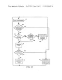 USER-INPUT SCHEDULING OF SYNCHRONIZATION OPERATION ON A MOBILE DEVICE     BASED ON USER ACTIVITY diagram and image