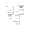 METHOD AND A SYSTEM FOR INFORMATION IDENTIFICATION diagram and image