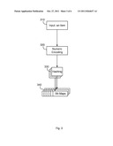 METHOD AND A SYSTEM FOR INFORMATION IDENTIFICATION diagram and image