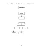 METHOD AND A SYSTEM FOR INFORMATION IDENTIFICATION diagram and image