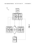 CONTEXT-BASED SERVICES diagram and image